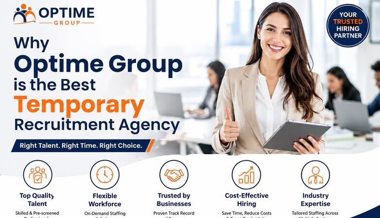 Optime Group