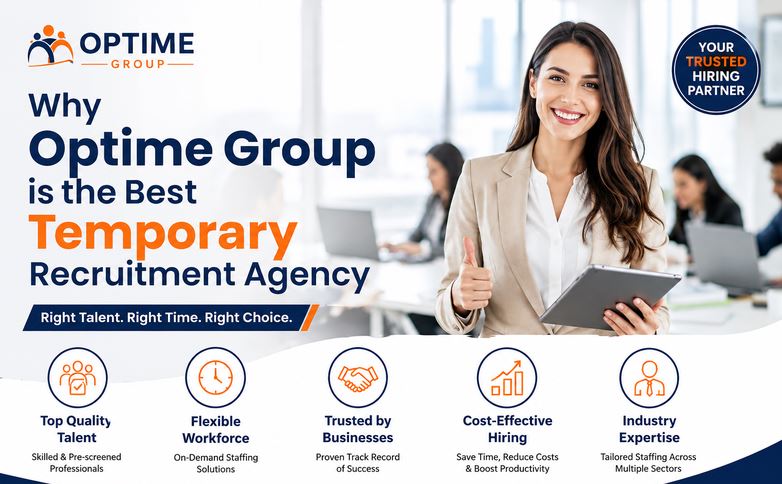 Optime Group